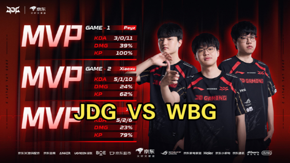 JDG力克WBG，Chovy线上压制力十足强强对话2025世界赛，点燃全场激情